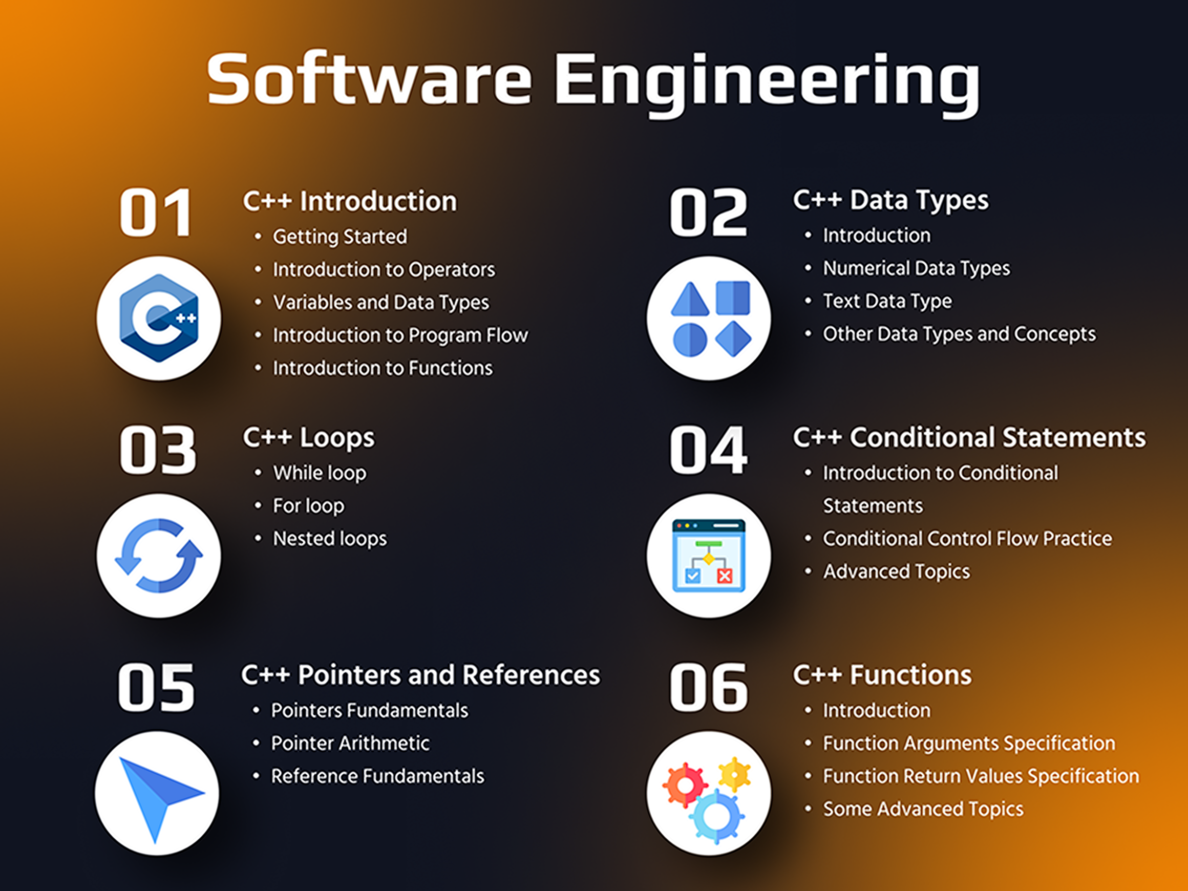 slideid(){return this._id}