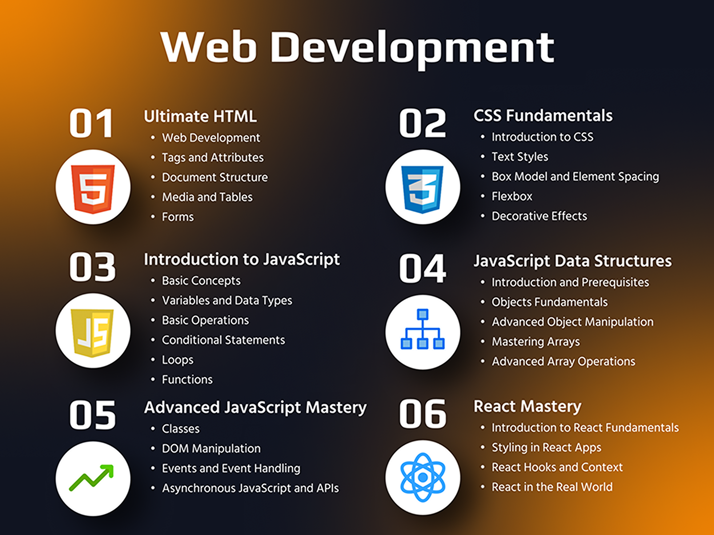 slideid(){return this._id}